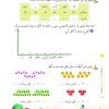 تابستانه دوم دیستان