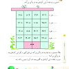 تابستانه دوم دیستان