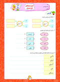 پیش به سوی آزمون اول