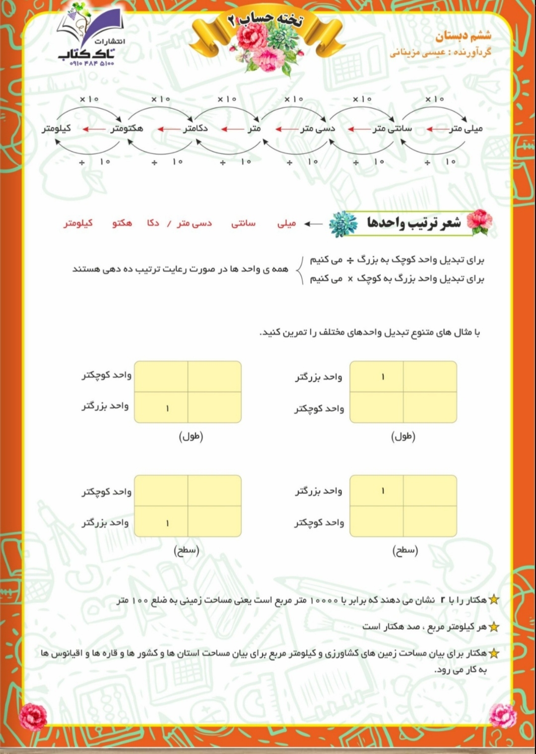 تخته حساب آموزشی لمینت وایت بردی