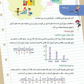 کتاب کار ریاضی چهارم