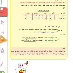 کتاب کار ریاضی پنجم