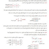 کتاب کار ریاضی ششم