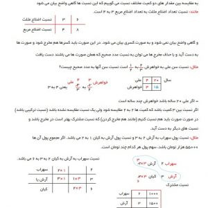 کتاب کار ریاضی ششم